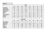 MKA-33 3PC GIRLS STITCHED